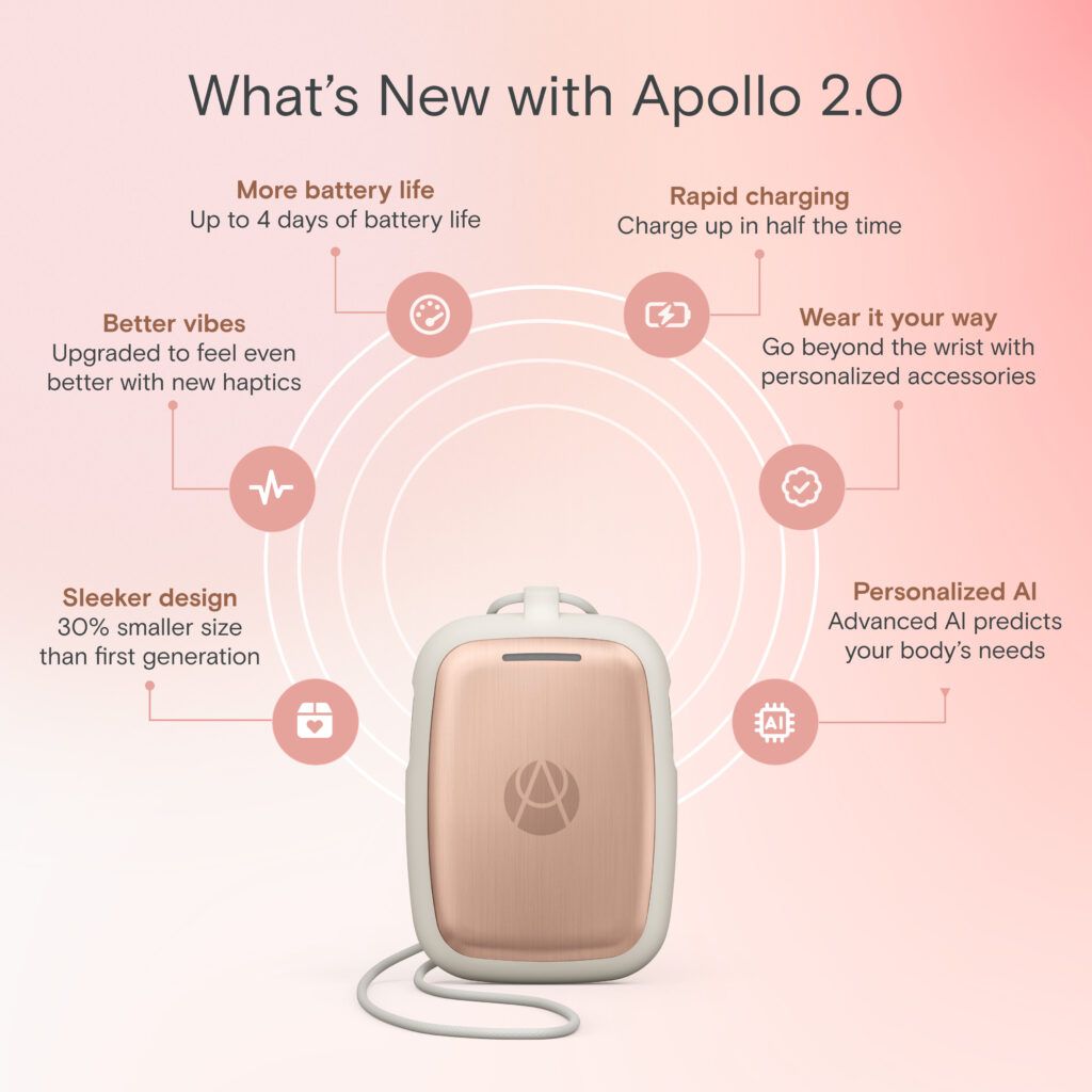 Pre-Order Whats New with Apollo 2.0 Gold Scaled