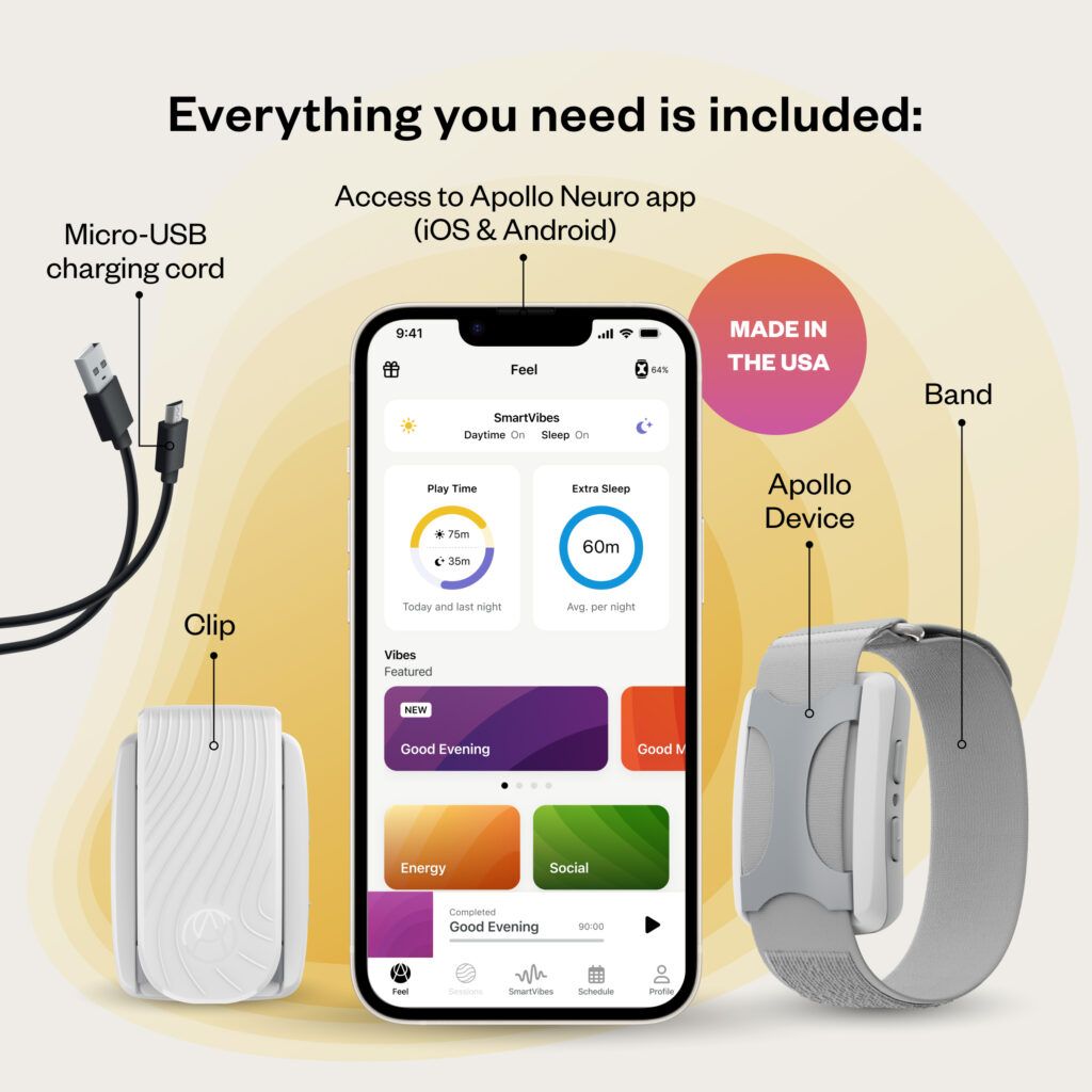 Apollo Wearable Whats Included