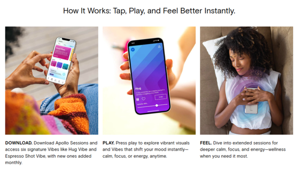 Apollo Sessions How it Works Steps 1-3