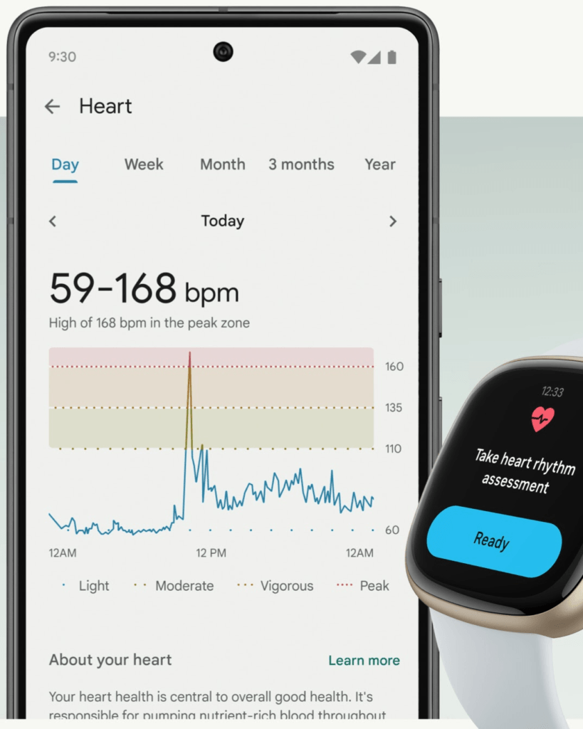 Fitbit Sense 2 heart rate tracking surfaces insights from your sleep, stress, activity, and more while high and low heart rate notifications keep a close eye on your heart.