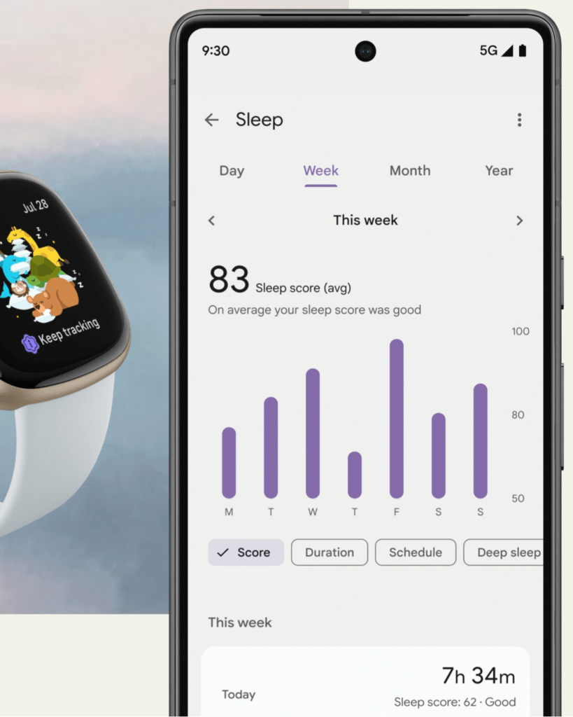 Fitbit Sense 2 Sleep Profile